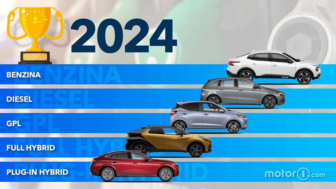 Los vehículos más eficientes en combustible a mediados de 2024